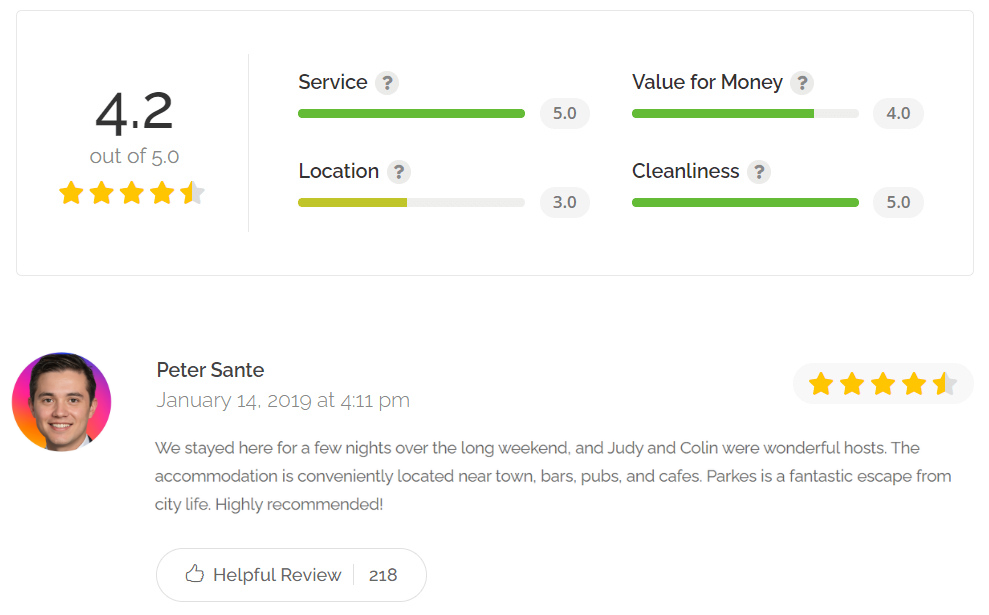 A review with value, value for money, location and cleanliness rating. Create a listing on Trippie.